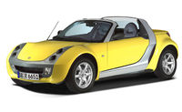 pièces détachées de carrosserie pour SMART ROADSTER A PARTIR DE 03/2003