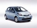 pièces détachées de carrosserie pour TOYOTA AYGO DE 06/2005 A 12/2008