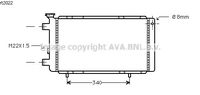 RADIATEUR D'EAU / POUR MOTEUR ESSENCE / TYPES 1.6 , 1.7