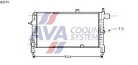 RADIATEUR  MOTEUR , TYPE (1.2 S ) , MODELE SANS SYSTEME DE CLIMATISATION , DE 04/1985 A 03/1993 , BOITE DE VITESSES MANUELLE