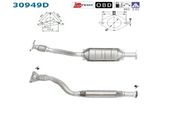 CATALYSEUR POUR MODELE  RX4 1.9 TD DCI/102 CV AVEC