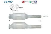 CATALYSEUR POUR MODELE 1.6 i/75 CV DE MAI 1994 A J