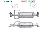 CATALYSEUR POUR MODELE 1.0 i/54 CV DE 1994 A OCTOB